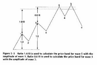 ������� ��������� � ����H�H�� ���H��