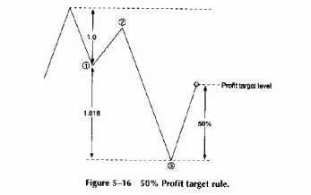 ������� ��������� � ����H�H�� ���H��