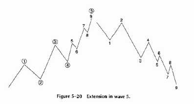 ������� ��������� � ����H�H�� ���H��