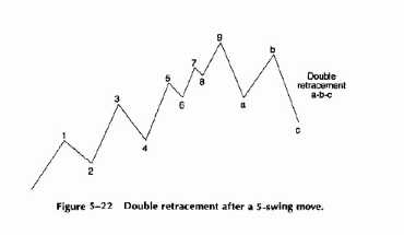 �H�������HH�� ��H���� ���� �� ����H����