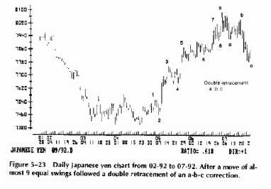 �H�������HH�� ��H���� ���� �� ����H����