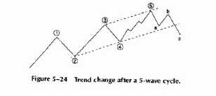 �H�������HH�� ��H���� ���� �� ����H����