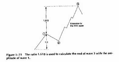 �H�������HH�� ��H���� ���� �� ����H����