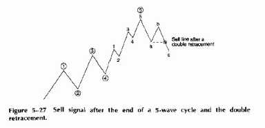 �H�������HH�� ��H���� ���� �� ����H����