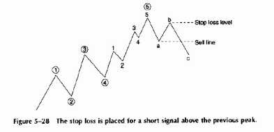 �H�������HH�� ��H���� ���� �� ����H����