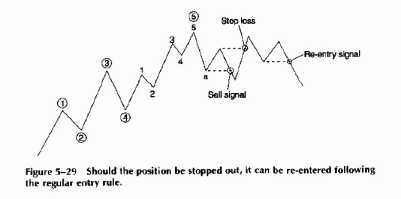 �H�������HH�� ��H���� ���� �� ����H����