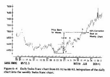 �H�������HH�� ��H���� ���� �� ����H����