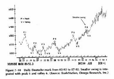 ������H� � ����������H��� �����HH��� �H�����