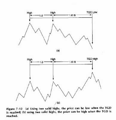 ������H� � ����������H��� �����HH��� �H�����