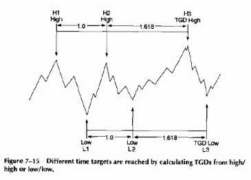 ������H� � ����������H��� �����HH��� �H�����