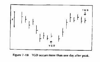 ������H� � ����������H��� �����HH��� �H�����