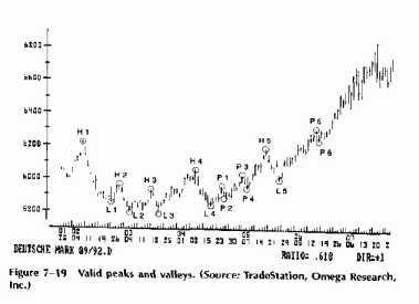 ������H� � ����������H��� �����HH��� �H�����