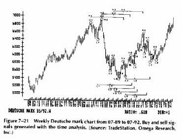 ������H� � ����������H��� �����HH��� �H�����