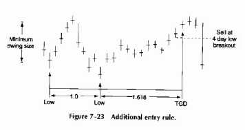 ������H� � ����������H��� �����HH��� �H�����