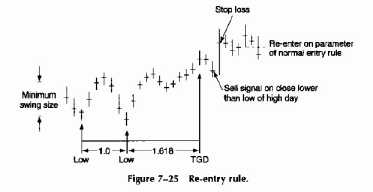 ������H�H�� ��H� � �����H�