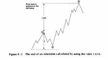 ������H�H�� ��H� � �����H�