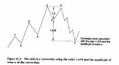 ������H�H�� ��H� � �����H�