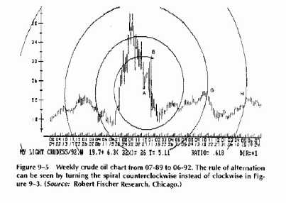 ������H�H�� ��H� � �����H�