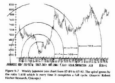 ������H�H�� ��H� � �����H�