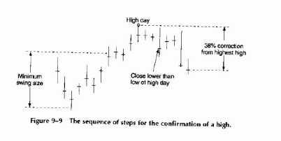 ������H�H�� ��H� � �����H�