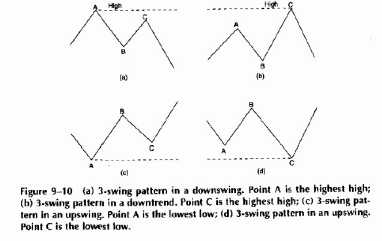 ������H�H�� ��H� � �����H�