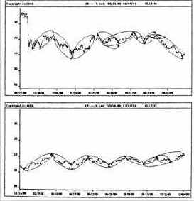 в наших примерных расчетах имеют