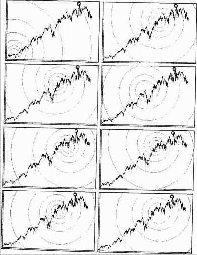 Перспектива многообещающая. Теперь анализ будет