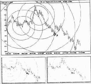Рынок наличной евро устойчиво перемещается