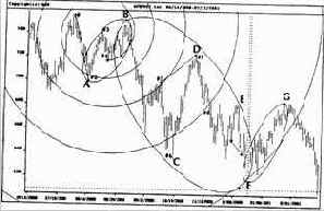 мы объяснили, что достоверные