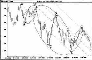 в Главе 4) еще одна