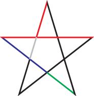 ��������� �. - ������� �������