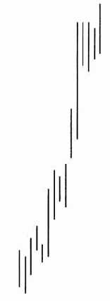 ������� D-������