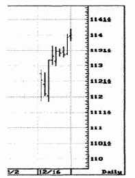 �����������, �������� ������� � ����������� �����������