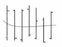 �����������, �������� ������� � ����������� �����������