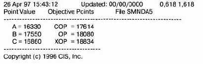 ���� ������������, ��� ��� ���� 