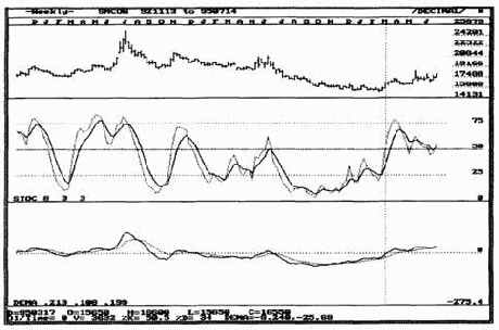 ��� ��������� �������� �������� ������������ �������� ������ �����