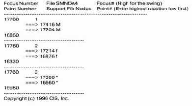 ���� ������������, ��� ��� ���� 