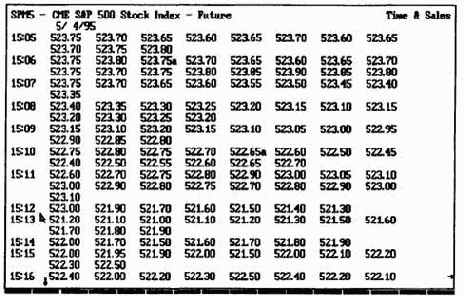 ���������������� �������������� ���������