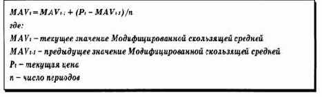 ������ ������ ���������� MACD/STOCHASTIC ����� ����������