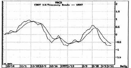 ������������� ����������