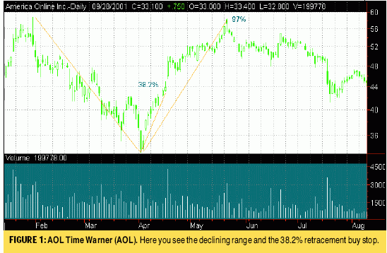 ����� �. - ������ �������� �� ���������