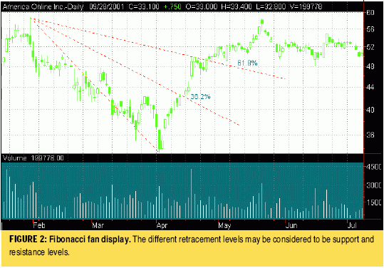 ����� �. - ������ �������� �� ���������