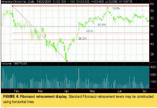 ����� �. - ������ �������� �� ���������