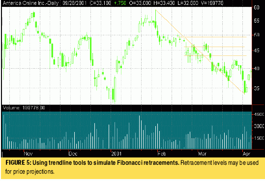 ����� �. - ������ �������� �� ���������