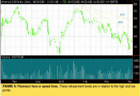 ����� �. - ������ �������� �� ���������