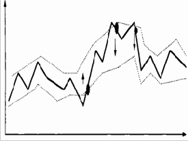 ������ ��������� ���