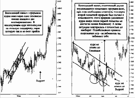 ����� ������