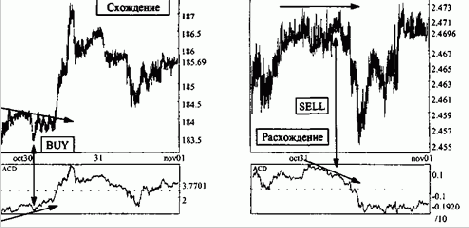 � 1972 ���� ����� ��������� 