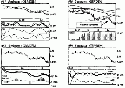 ��� ��� ���������� ���� ���� 