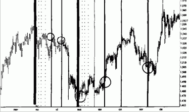 � ����� ����� ��������, ��� 